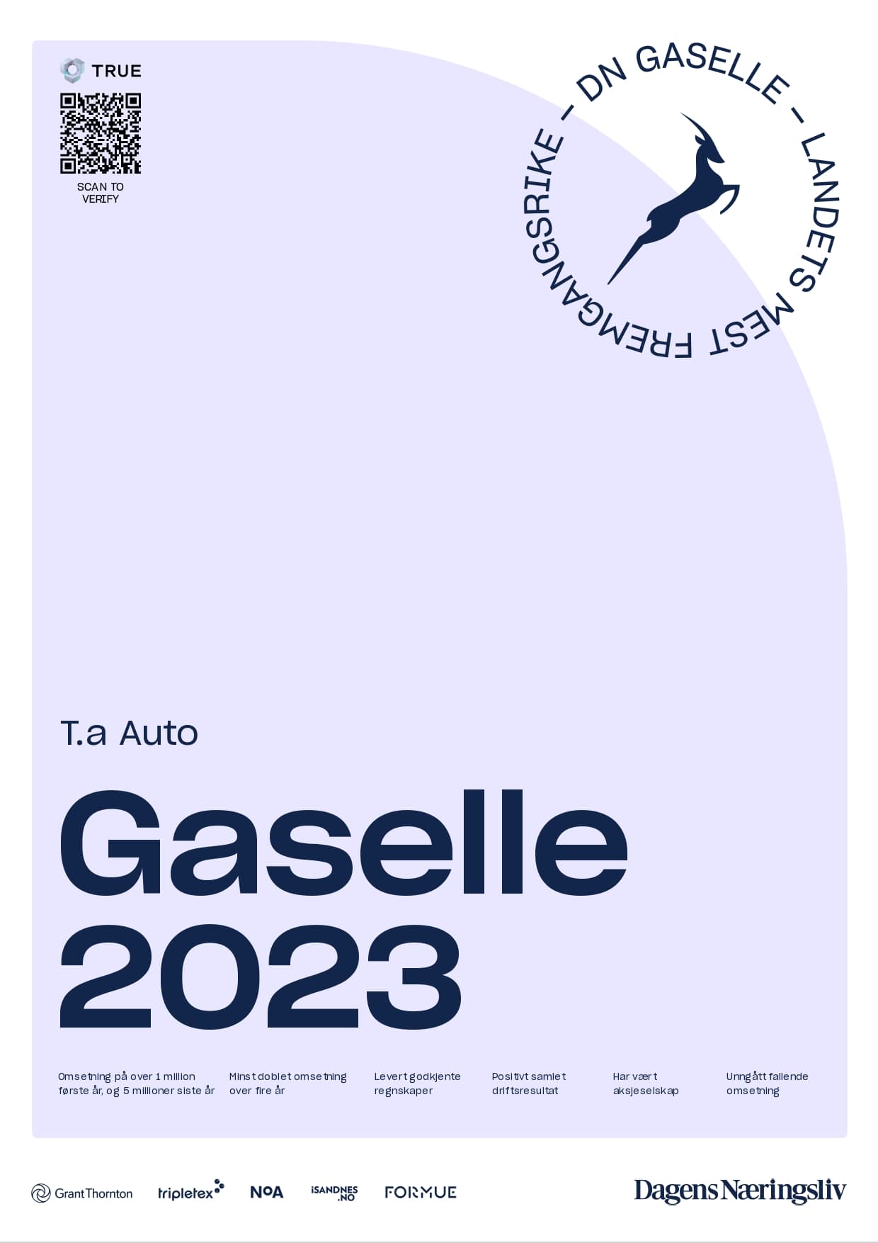 Gasellebedrift 2023