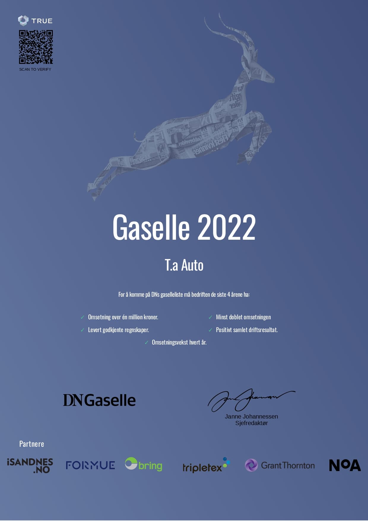Gasellebedrift 2022